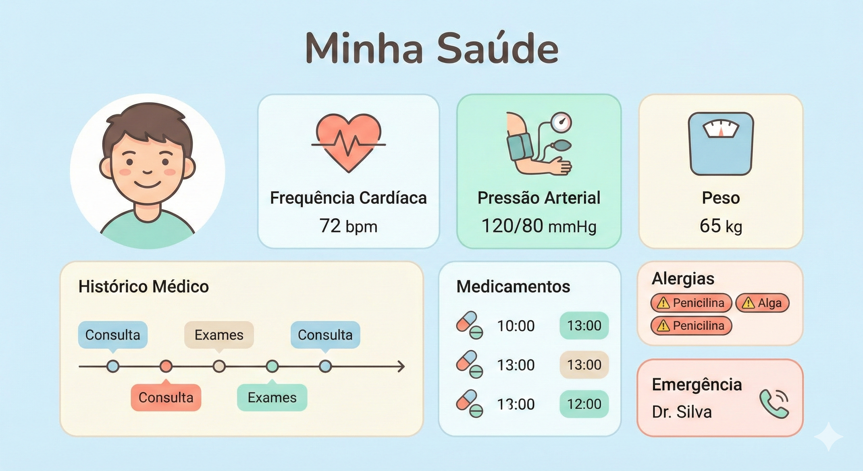 Minha Saúde