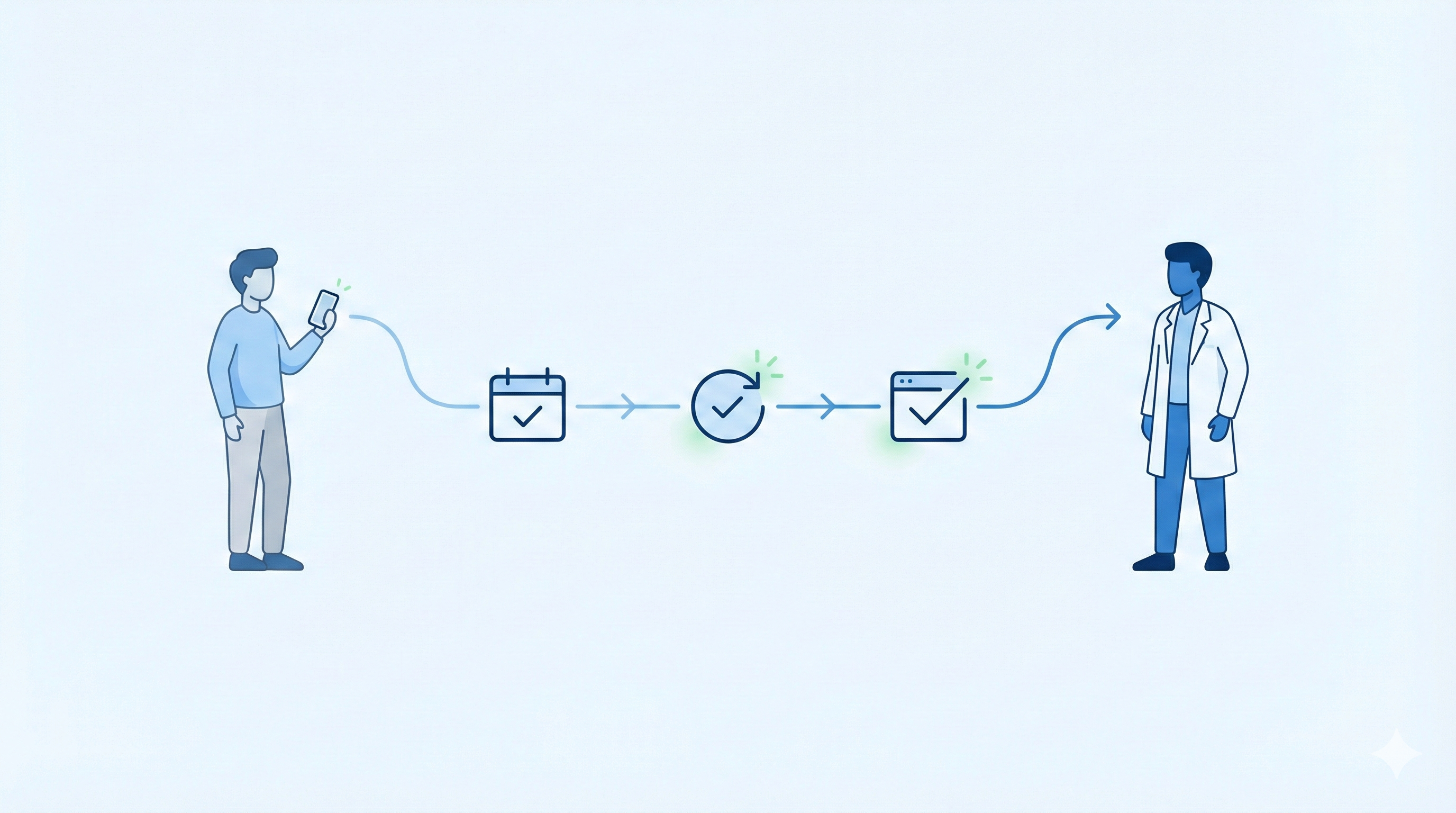 Agendamento Online Simplificado