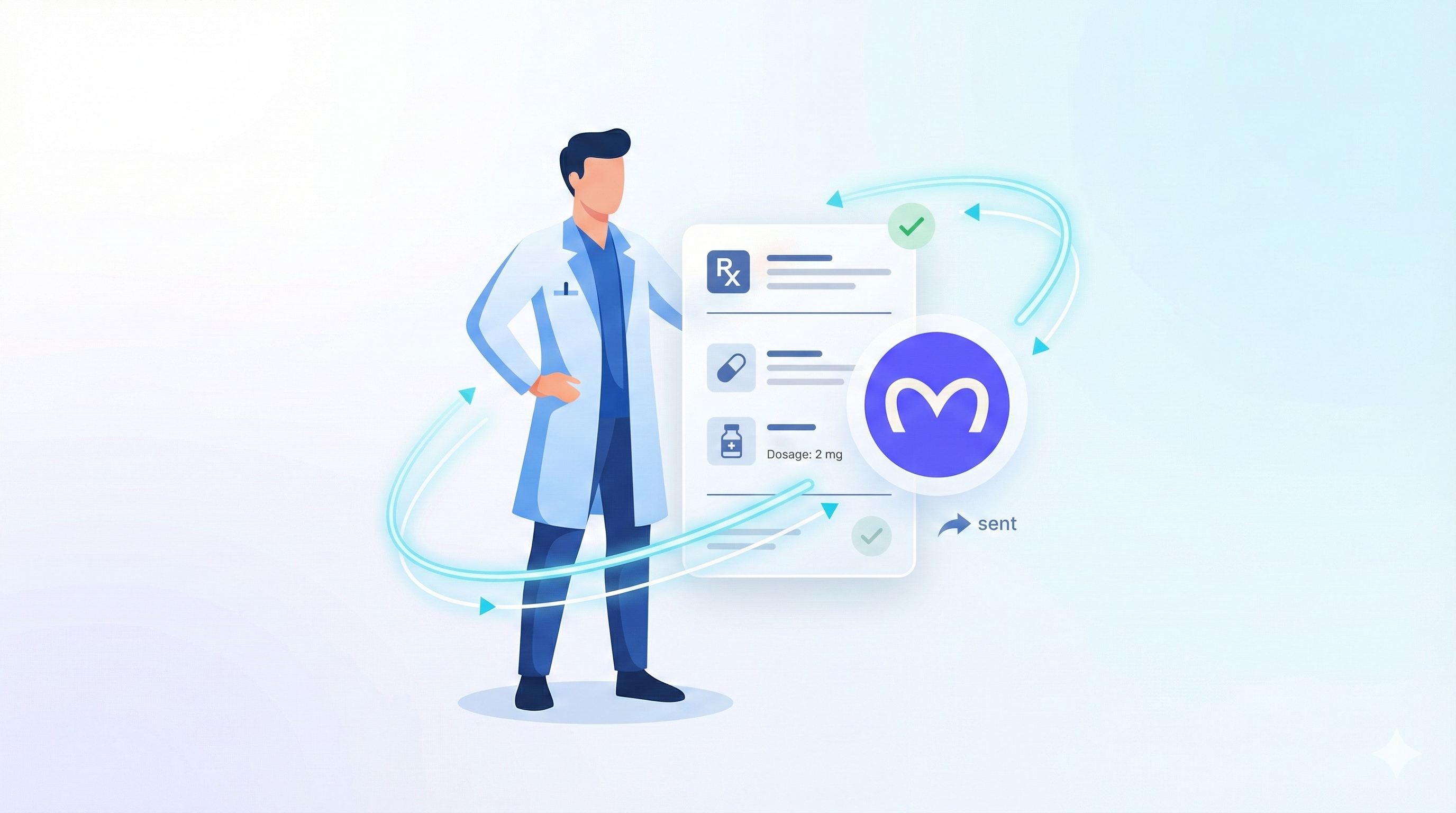 Prescrições Digitais Memed