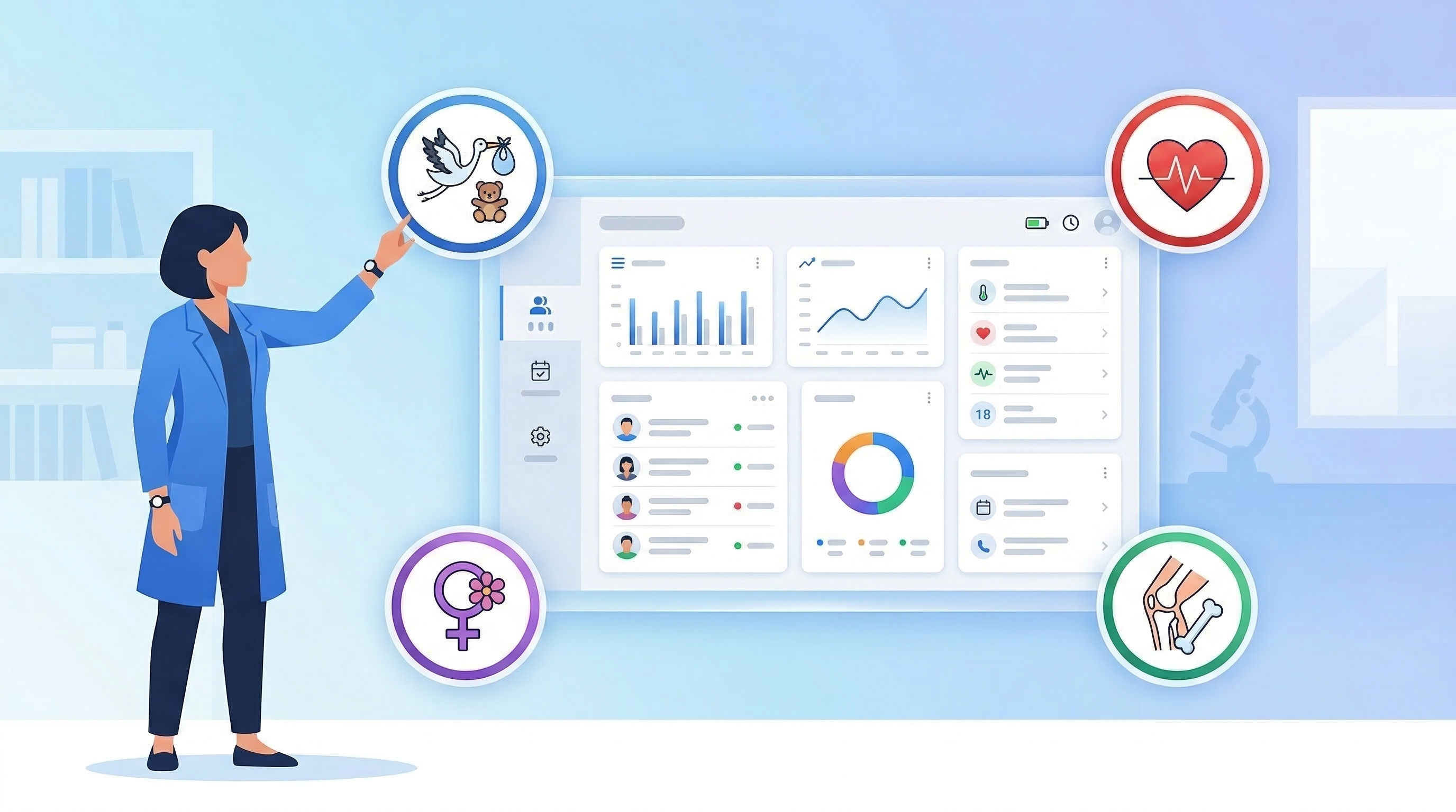 Módulos por Especialidade