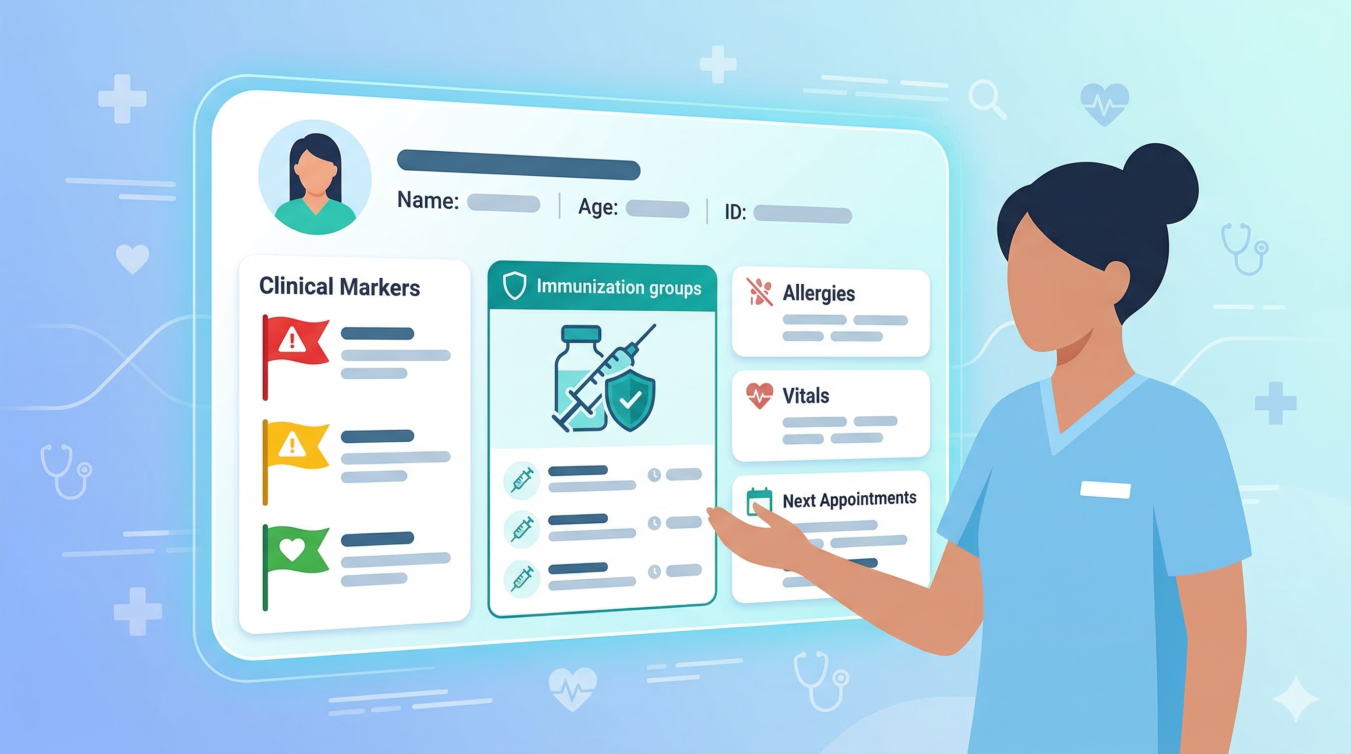 Flags Clínicas e Grupos PNI