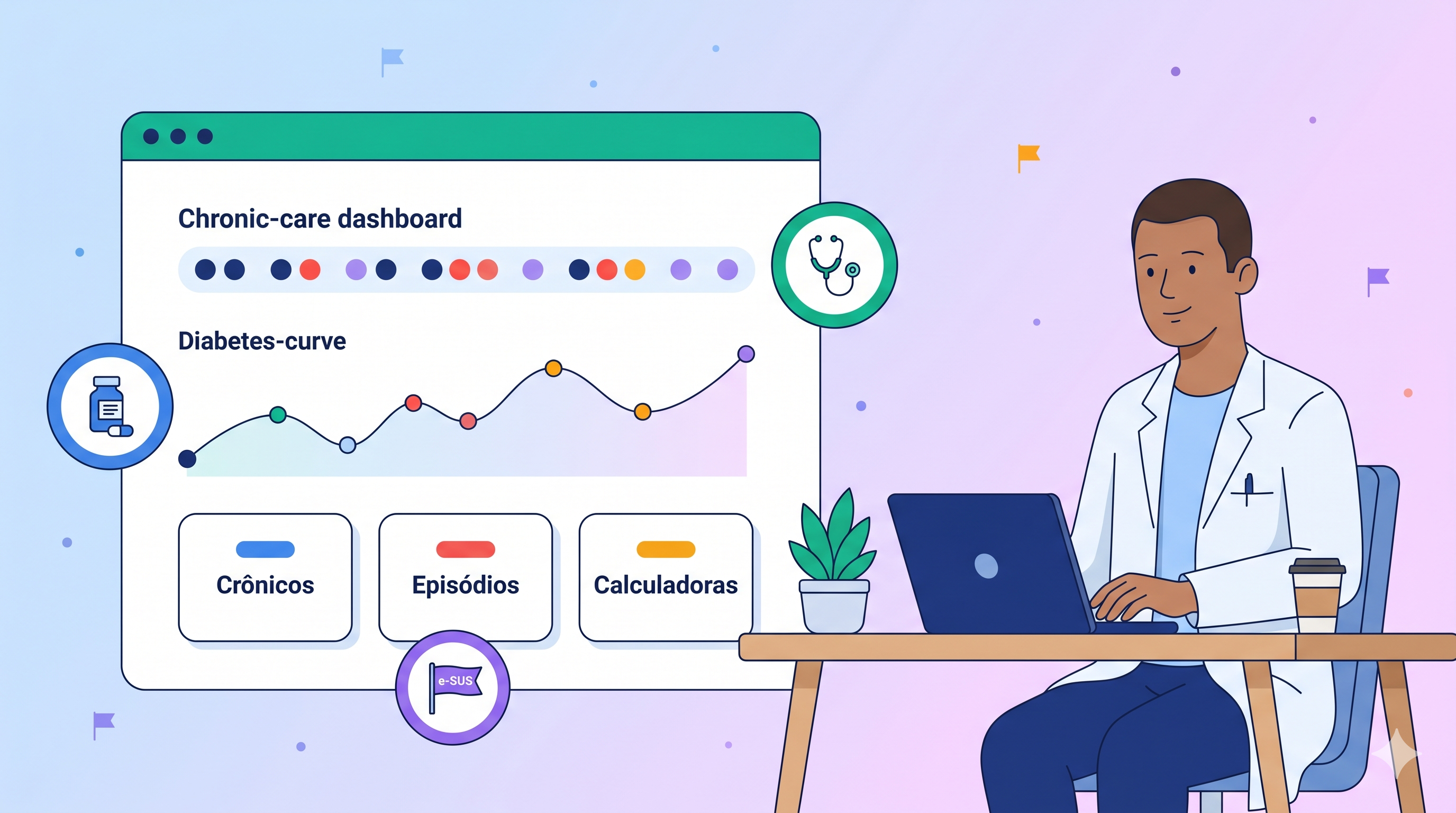 Clínica Médica Ampliada